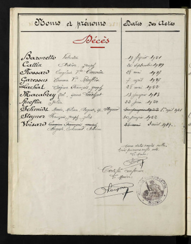 1943-1952