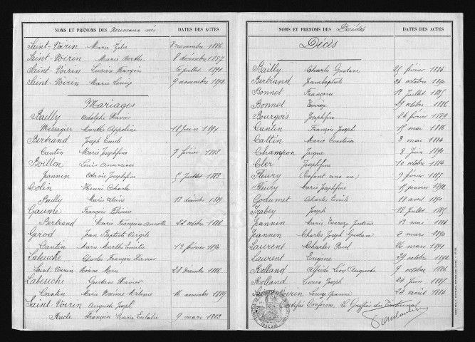 1883-1892