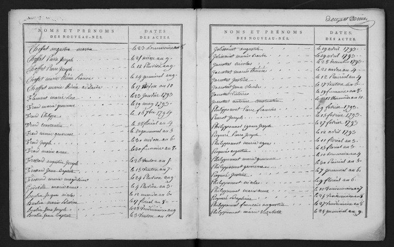 1793-1802