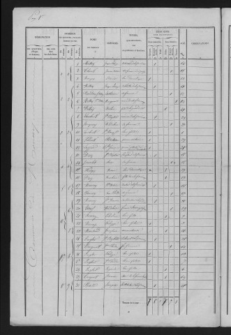1846