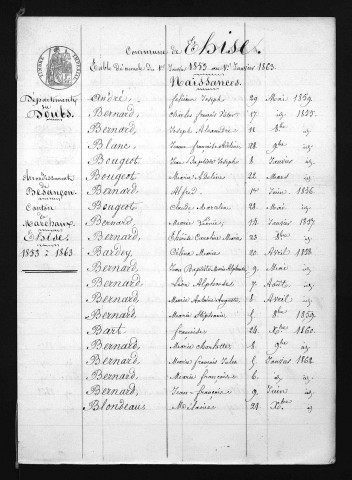1853-1862