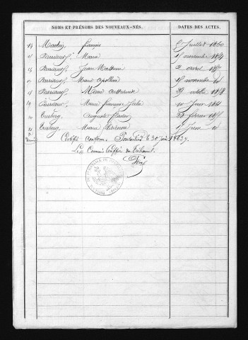 1853-1862
