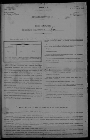 1911