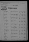 1903-1912