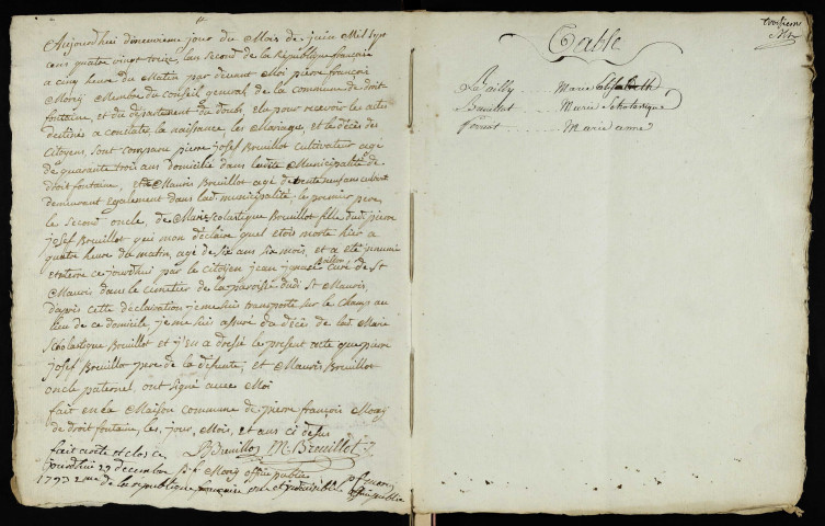 D 1793-1912