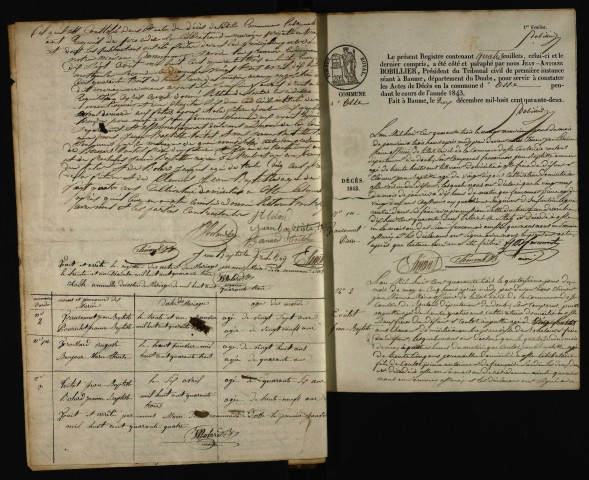 NMD 1843-1852