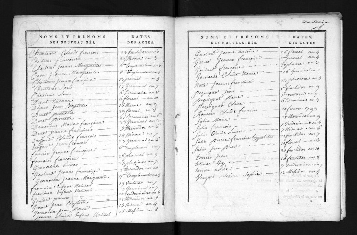1793-1802