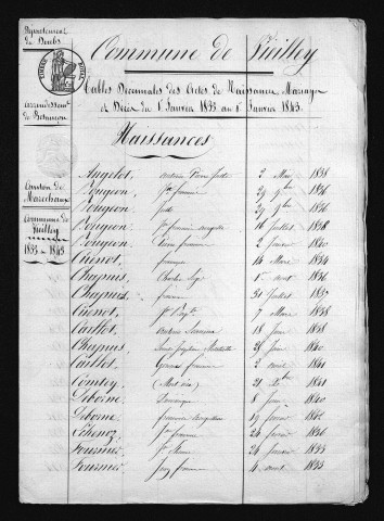 1833-1842