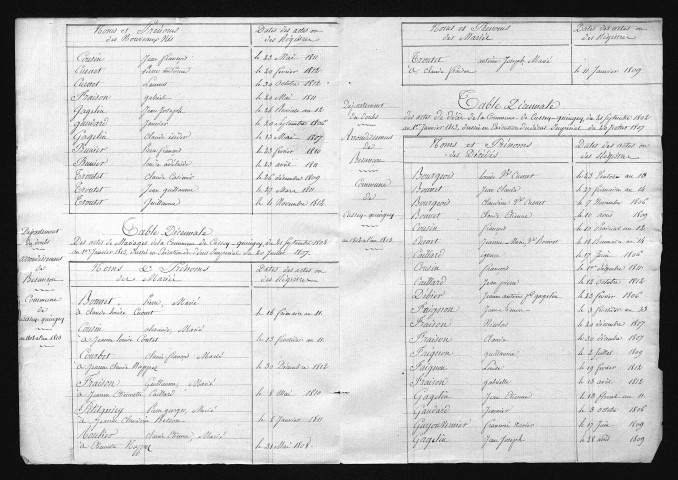 1803-1812