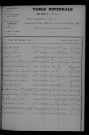 1903-1912