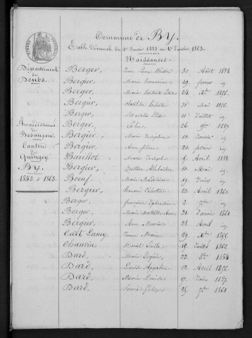 1853-1862