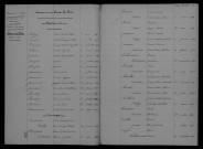 1903-1912