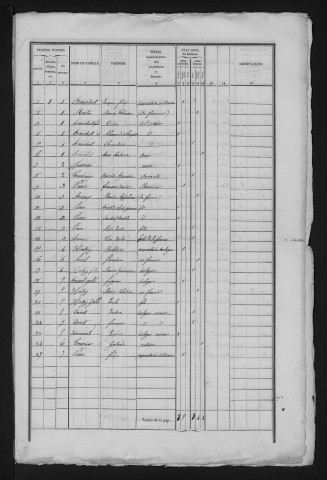1841
