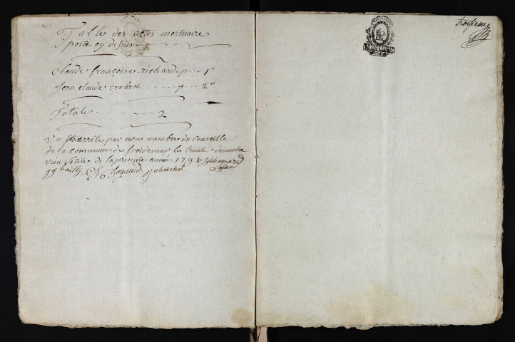 D 1793-1912