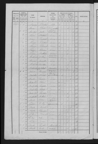 1856