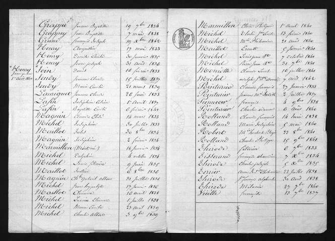 1833-1842