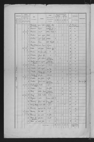 1876