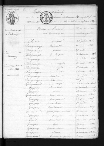 1813-1822