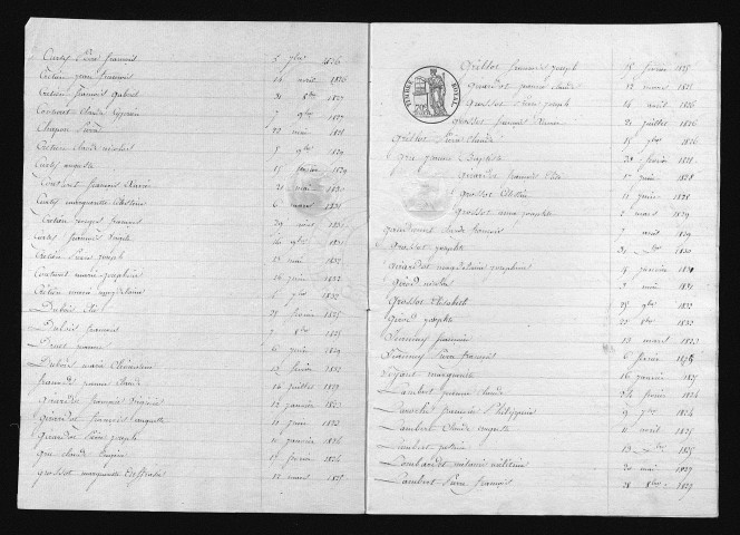1823-1832