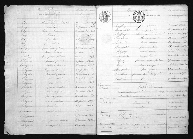 1813-1822