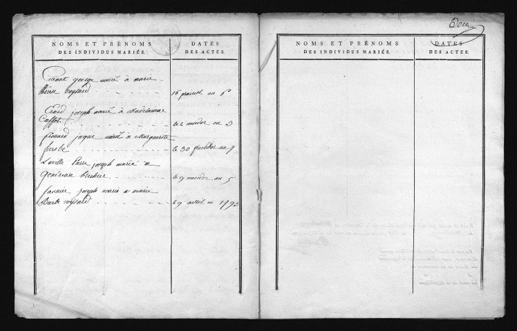 1793-1802