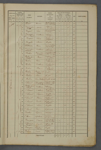 1856