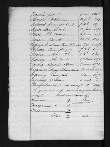 1843-1852