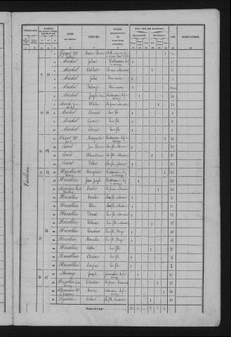 1856
