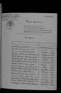 1933-1942
