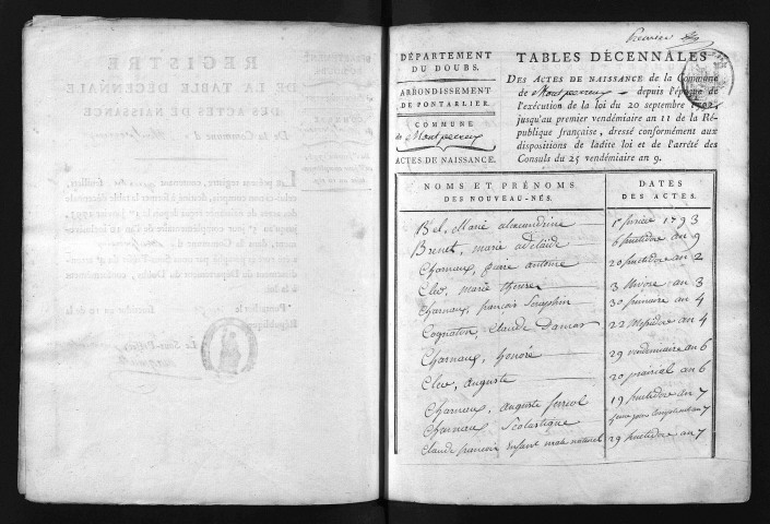 1793-1802