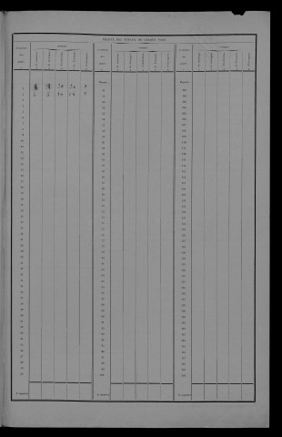 1936
