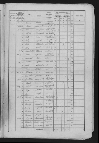 1856