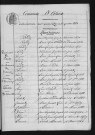 1873-1882