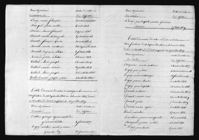 1803-1812