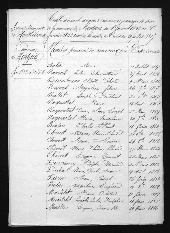 1853-1862