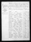 1853-1862