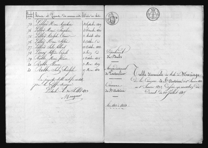 1813-1822