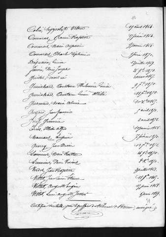 1863-1872