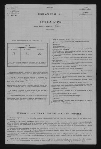 1881