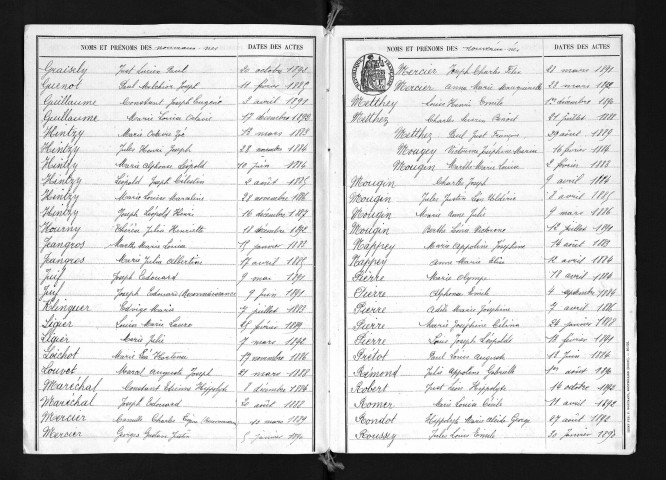 1883-1892