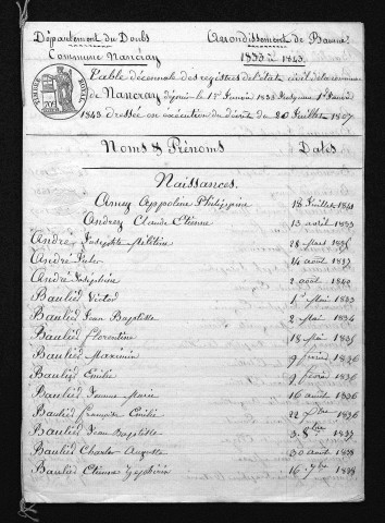 1833-1842