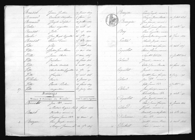 1823-1832