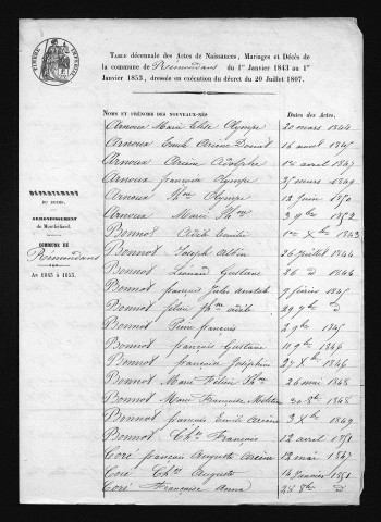 1843-1852