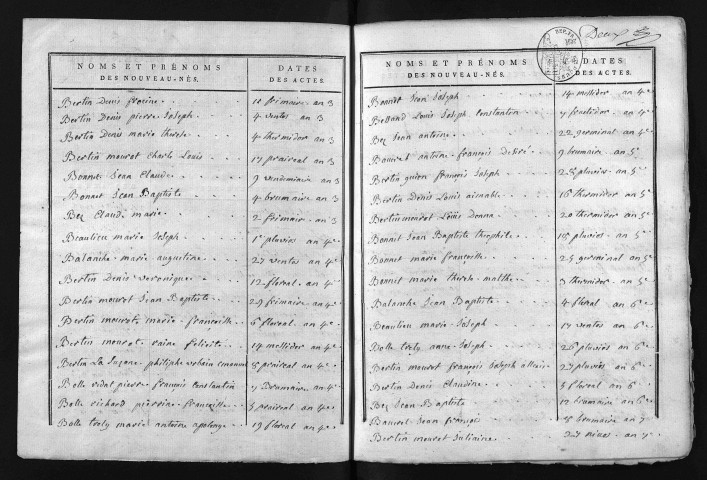 1793-1802