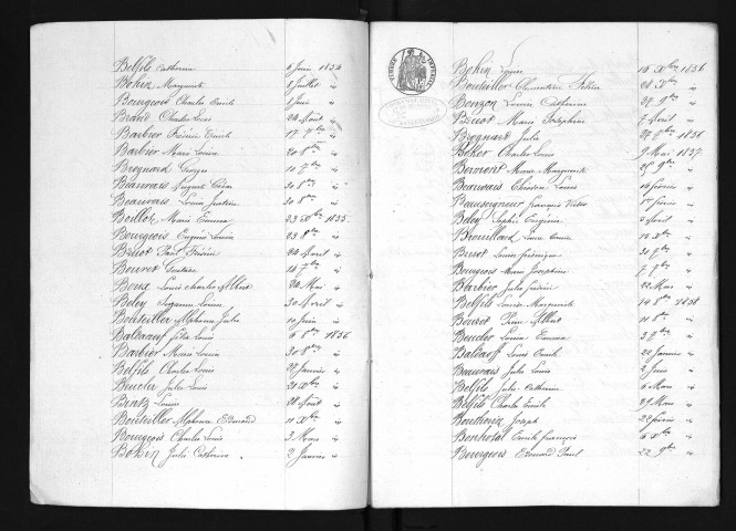 1853-1862