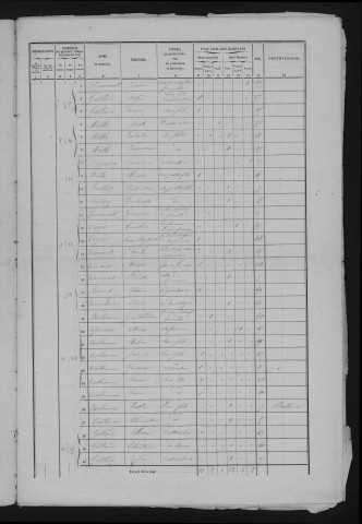 1861