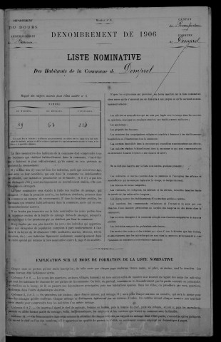 1906
