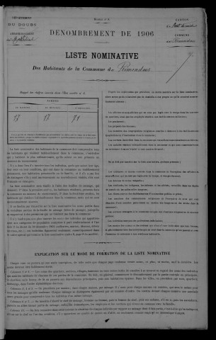 1906