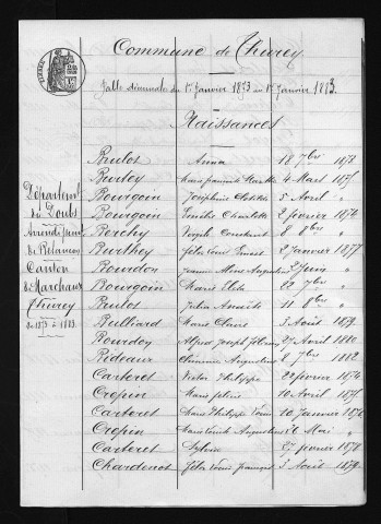 1873-1882