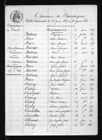 1853-1862